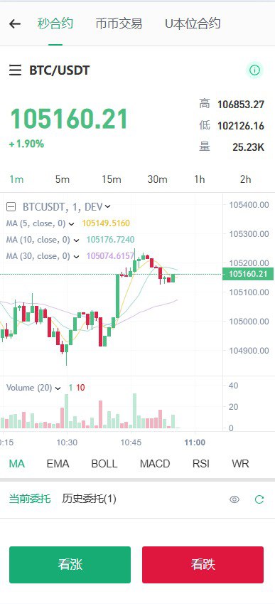 java交易所,多语言,外汇,黄金,区块链,dapp类型的,支持授权,划转,挖矿 java交易所,多语言,外汇,黄金,区块链,dapp类型的,支持授权,划转,挖矿