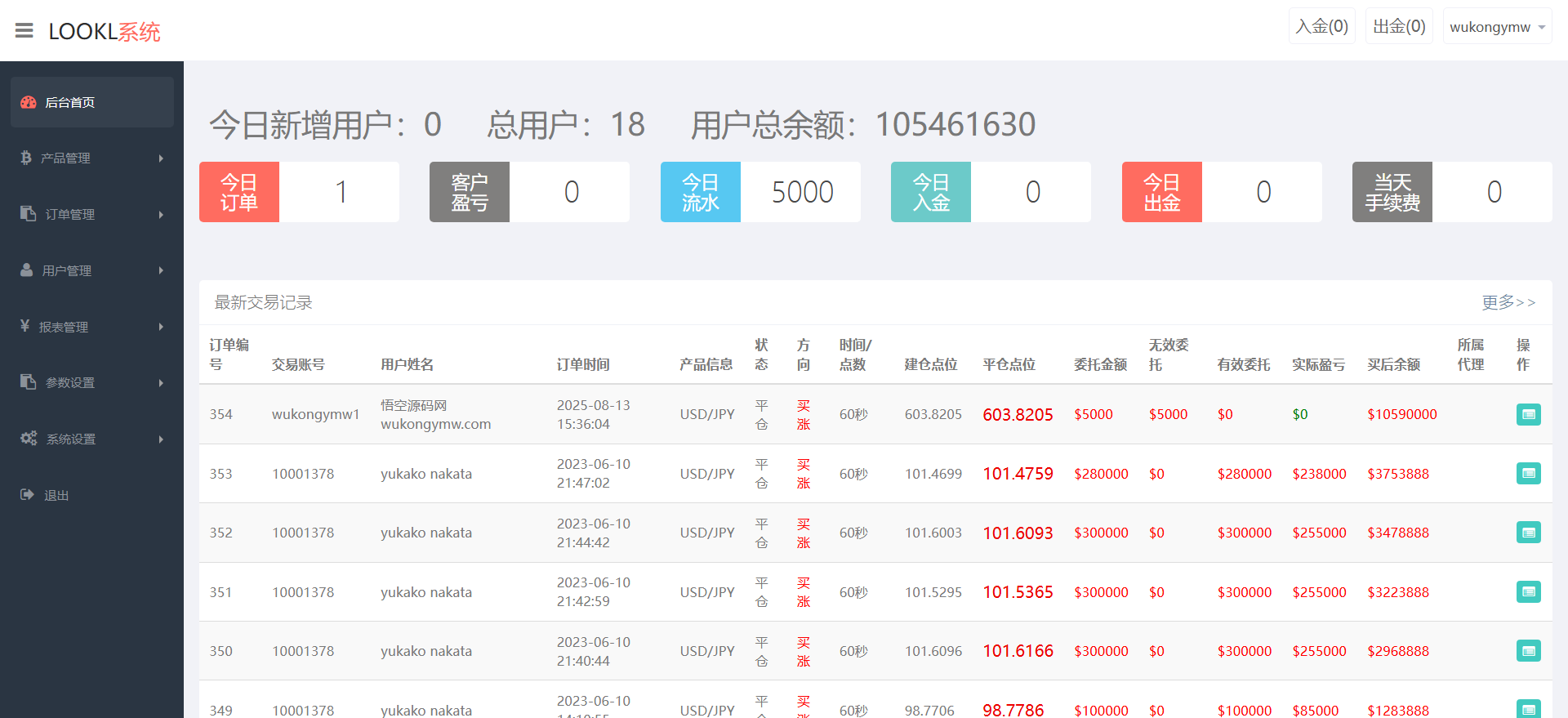 【亲测】MIZLHO多语言外汇系统源码/前端html+后端PHP-wukongymw.com-悟空源码网 MIZLHO多语言外汇系统源码/前端html+后端PHP