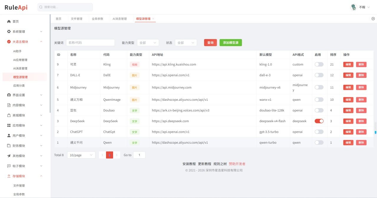 1783337292966047.png Trove 付费资源社区源码 + 个人博客 + 短视频 APP 支持 AI 大模型多支付多存储