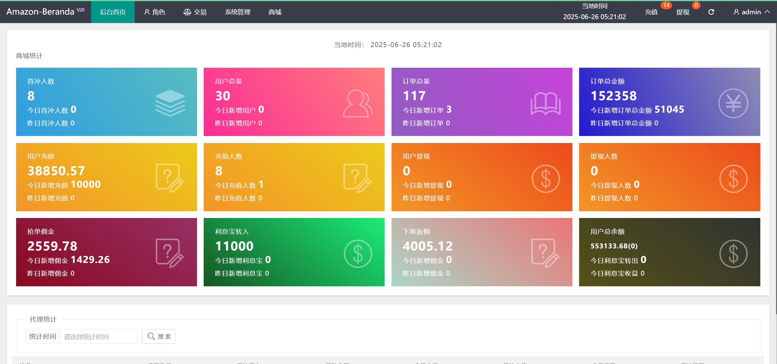 【亲测】Amazon-Beranda多语言音乐刷单抢单源码/连单卡单+叠加组规则+打针/前端html+后端php-wukongymw.com-悟空源码网 Amazon-Beranda多语言音乐刷单抢单源码/连单卡单+叠加组规则+打针/前端html+后端php