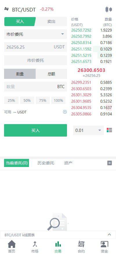 Demo多语言交易所源码/闪兑/C2C交易/永续合约/币币交易/智能矿池/质押借贷/前端uniapp+后端Java