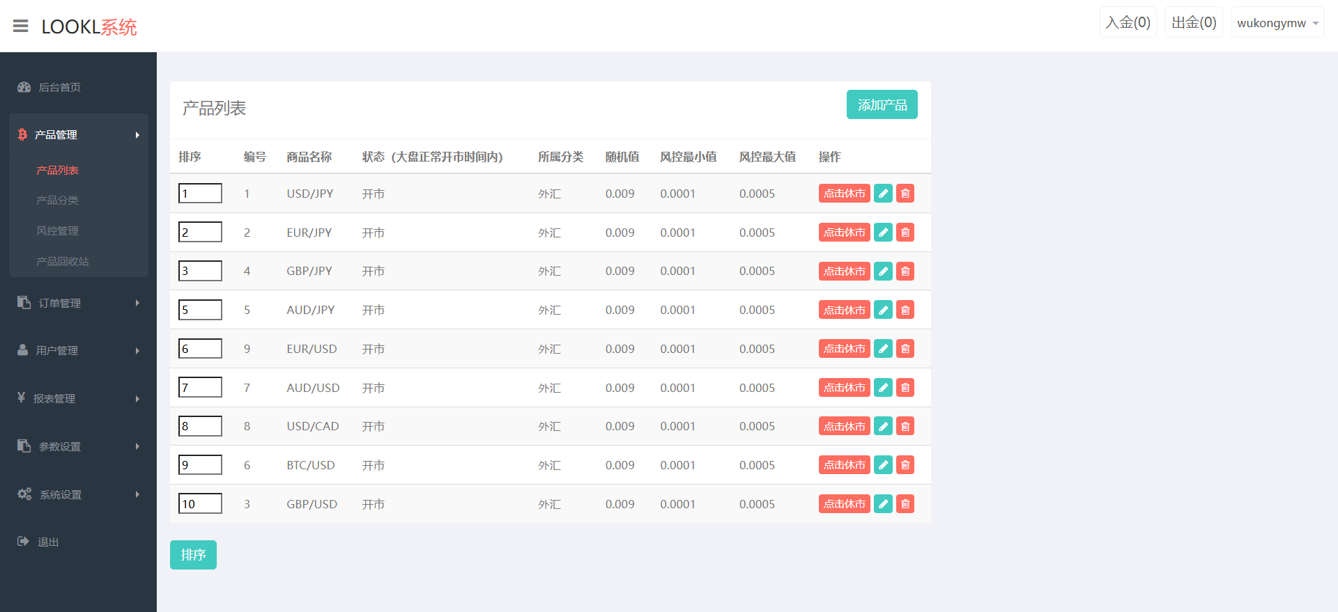 【亲测】MIZLHO多语言外汇系统源码/前端html+后端PHP-wukongymw.com-悟空源码网 MIZLHO多语言外汇系统源码/前端html+后端PHP