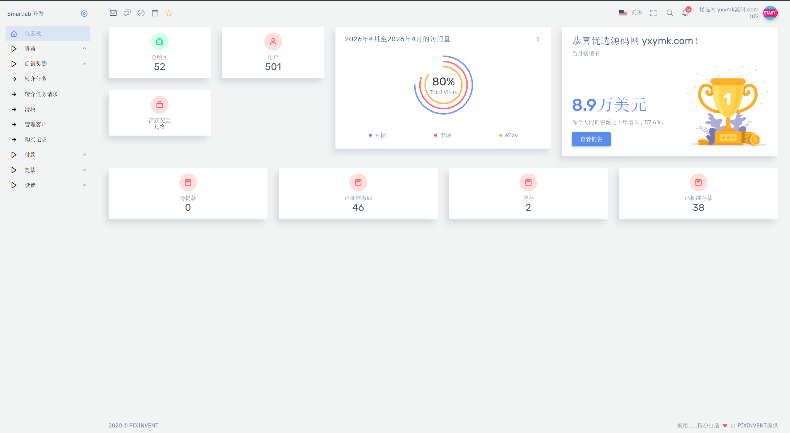 1777370710756464.png 海外汽车电气投资理财源码/三级分销/可自定义产品