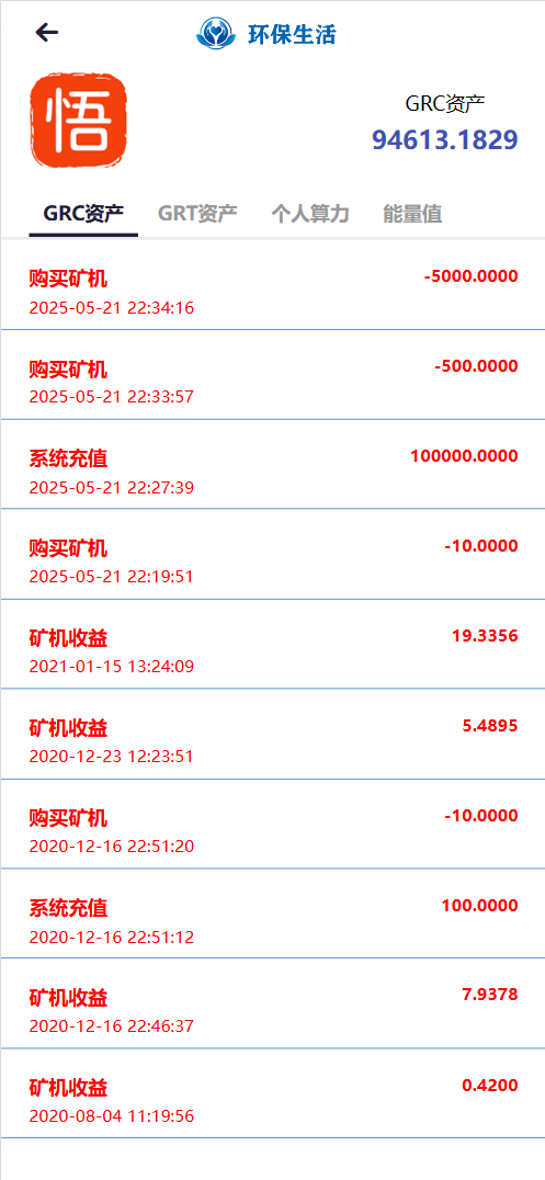 【亲测】WUKONG GRT云矿机算力挖矿投资理财源码/区块链虚拟币投资理财源码/前端html+后端php-wukongymw.com-悟空源码网 GRT云矿机算力挖矿投资理财源码/区块链虚拟币投资理财源码/前端html+后端php