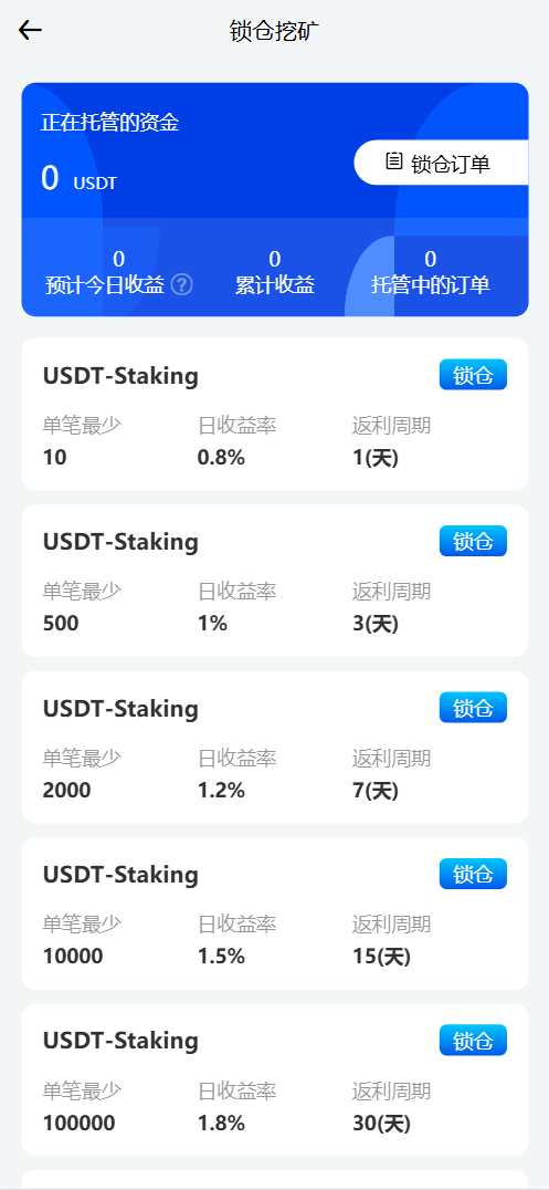 【亲测】Phemex多语言交易所源码/期权交易+合约交易+新币申购+锁仓挖矿+平台币发行+K线行情控制/前端uniapp编译后+后端PHP-wukongymw.com-悟空源码网 Phemex多语言交易所源码/期权交易+合约交易+新币申购+锁仓挖矿+平台币发行+K线行情控制/前端uniapp编译后+后端PHP