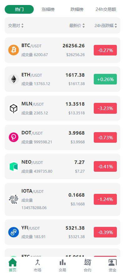 Demo多语言交易所源码/闪兑/C2C交易/永续合约/币币交易/智能矿池/质押借贷/前端uniapp+后端Java