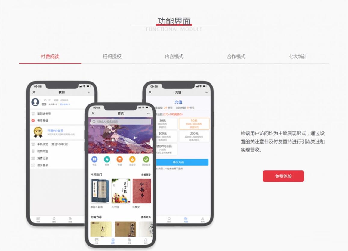 草莓原创内容分销系统草莓CDMS/原创微信小说平台系统源码/分销系统源码+内容分销系统源码/支持小说+漫画+有声+影视+视频独立开关-wukongymw.com-悟空源码网 草莓原创内容分销系统草莓CDMS/原创微信小说平台系统源码/分销系统源码+内容分销系统源码/支持小说+漫画+有声+影视+视频独立开关