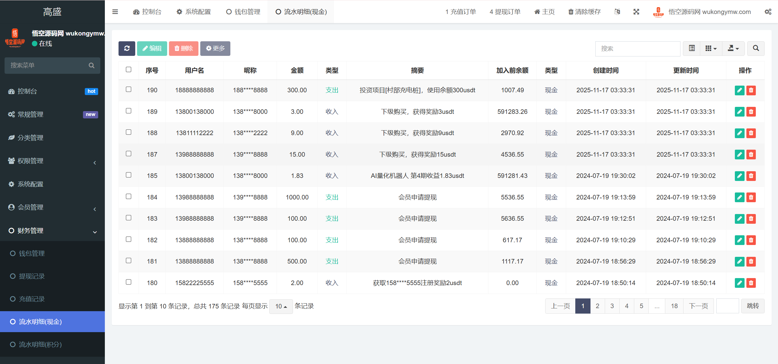 【亲测】Fidelity充电桩AI量化投资理财源码/前端uniapp纯源码+后端PHP-wukongymw.com-悟空源码网 Fidelity充电桩AI量化投资理财源码/前端uniapp纯源码+后端PHP