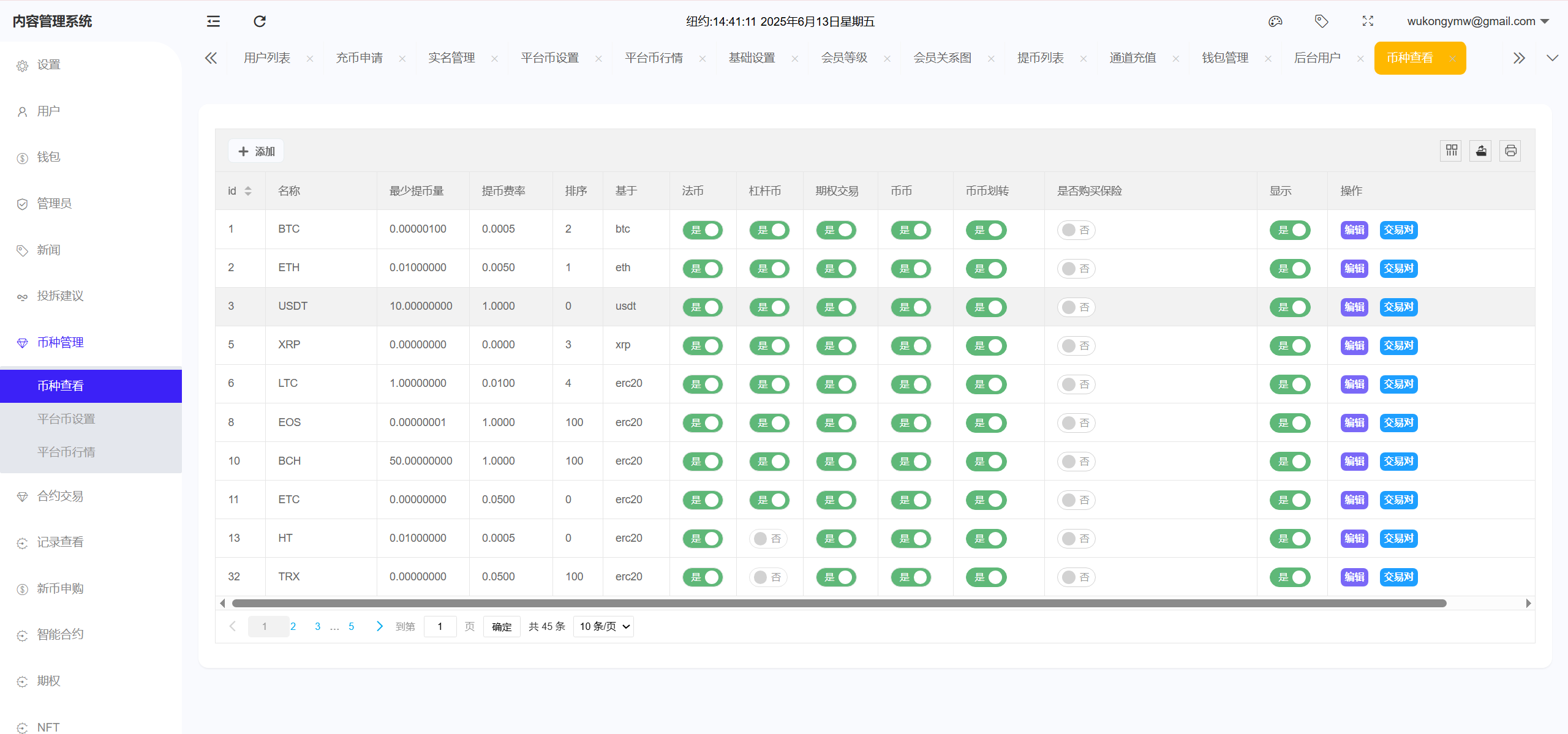 【亲测】Phemex多语言交易所源码/期权交易+合约交易+新币申购+锁仓挖矿+平台币发行+K线行情控制/前端uniapp编译后+后端PHP-wukongymw.com-悟空源码网 Phemex多语言交易所源码/期权交易+合约交易+新币申购+锁仓挖矿+平台币发行+K线行情控制/前端uniapp编译后+后端PHP
