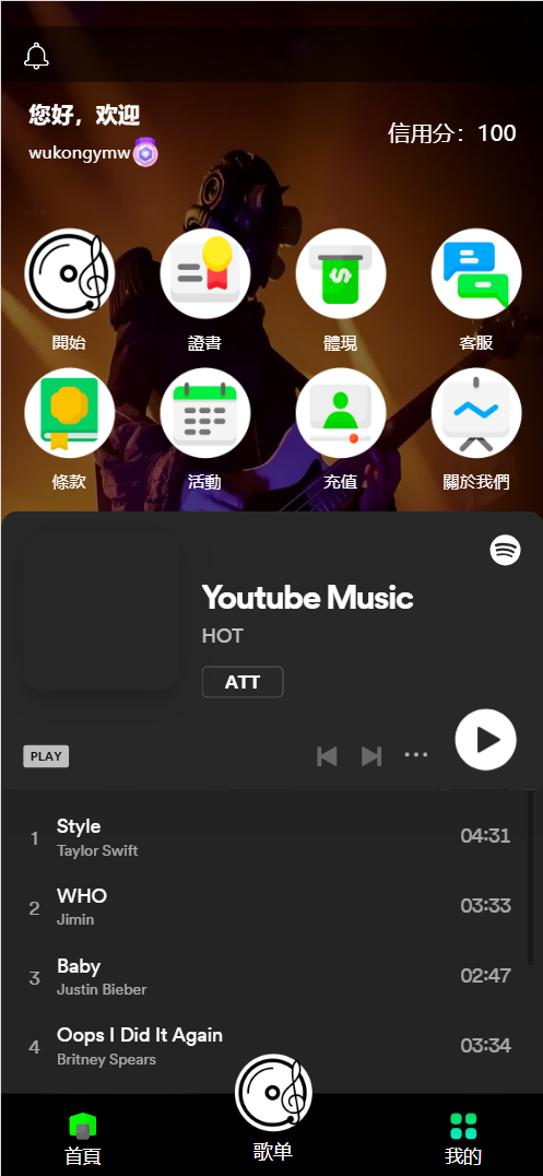 【亲测】Amazon-Beranda多语言音乐刷单抢单源码/连单卡单+叠加组规则+打针/前端html+后端php-wukongymw.com-悟空源码网 Amazon-Beranda多语言音乐刷单抢单源码/连单卡单+叠加组规则+打针/前端html+后端php